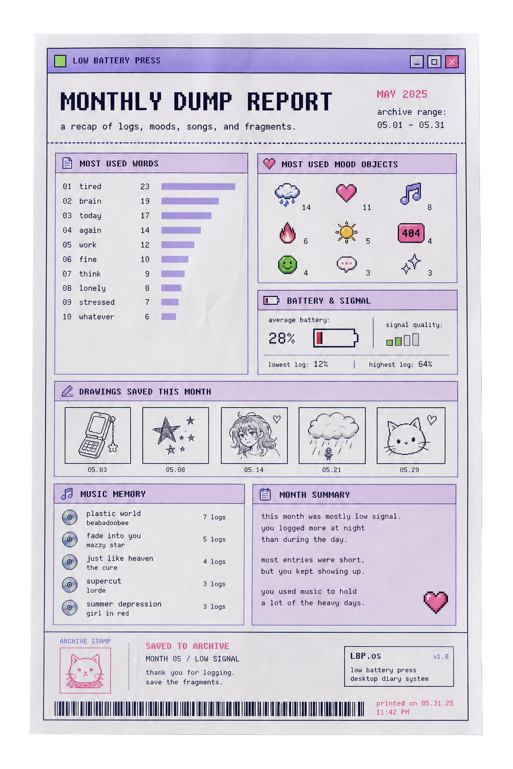 Print Dump receipt mockup